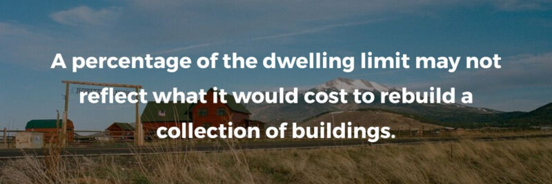 A percentage of the dwelling limit may not reflect what it would cost to rebuild a collection of buildings